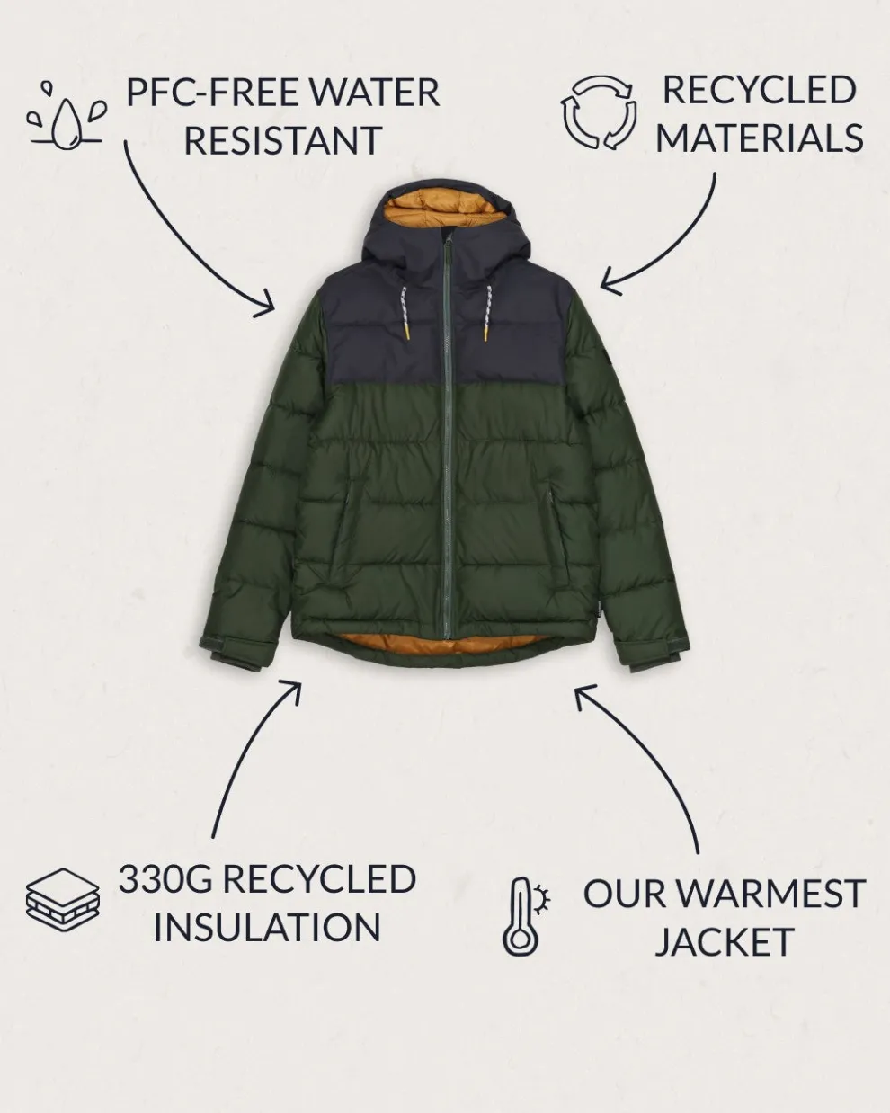 Manitoba Recycled Jacket